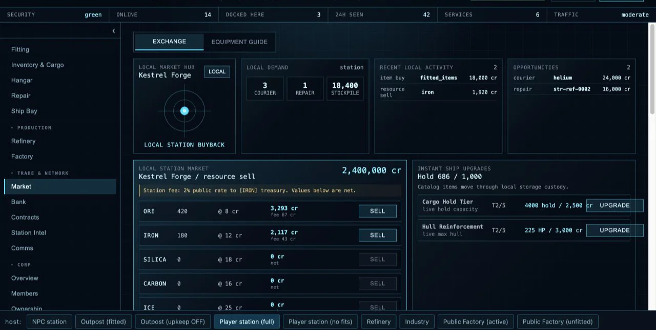 Current SpaceMMO station market preview showing local demand, activity, and resource sales.